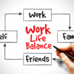 Work-Life Balance in a Hybrid World