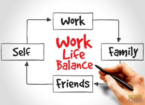 Work-Life Balance in a Hybrid World